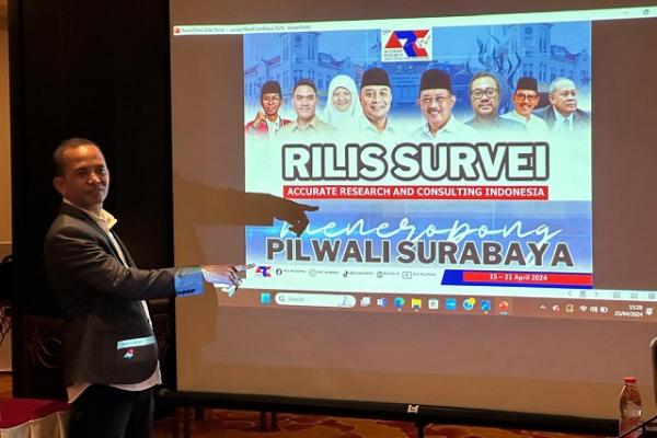 Accurate Research And Consulting Indonesia (ARCI) merilis hasil survei elektabilitas nama yang digadang-gadang maju dalam kontestasi Pemilihan Wali (Pilwali) Kota Surabaya 2024.